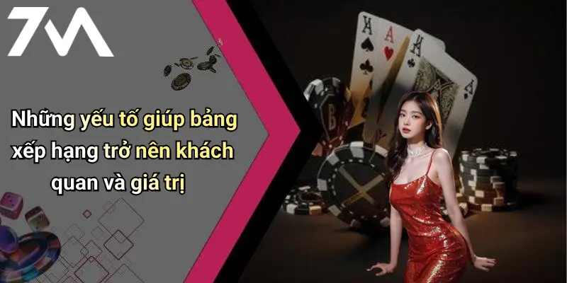 Những yếu tố giúp bảng xếp hạng trở nên khách quan và giá trị