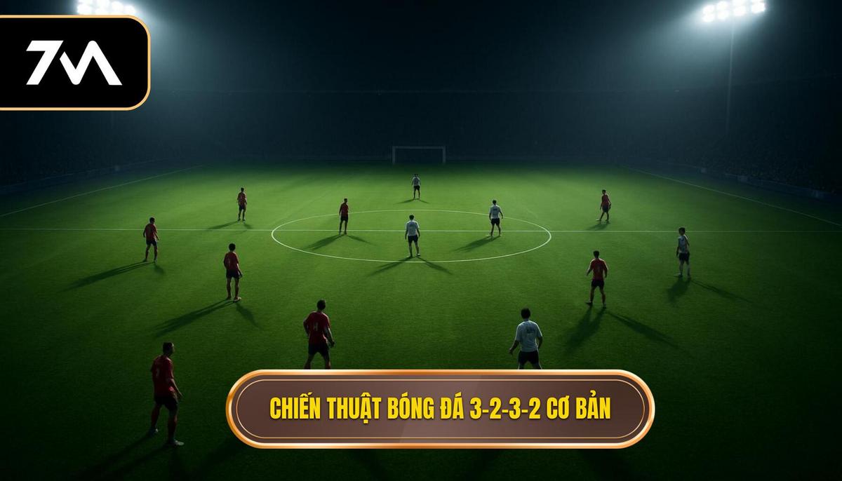 Nền Tảng Của Chiến thuật bóng đá 3-2-3-2