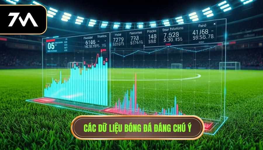 Các dữ liệu bóng đá đáng chú ý