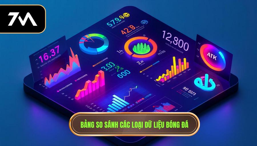 Bảng so sánh các loại dữ liệu bóng đá